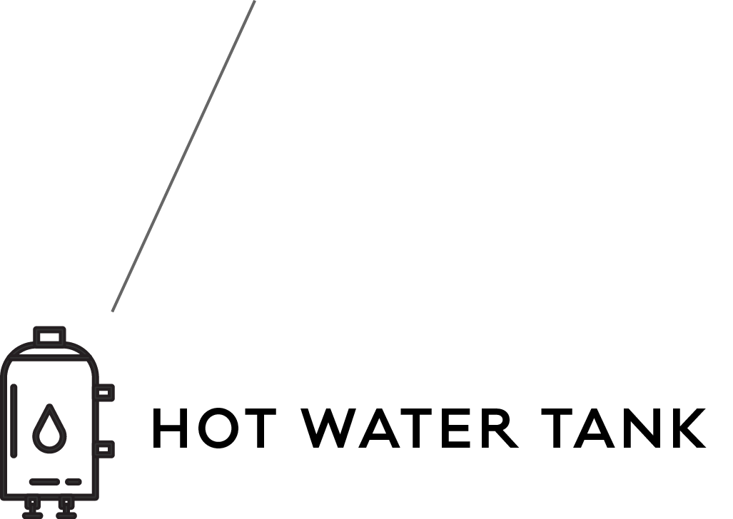 $$$/StateType/Normal